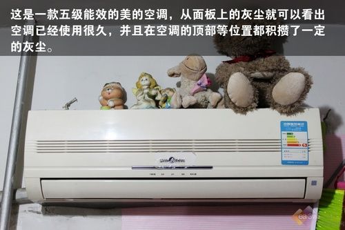 驚人差距!空調和電暖氣11小時耗電量PK