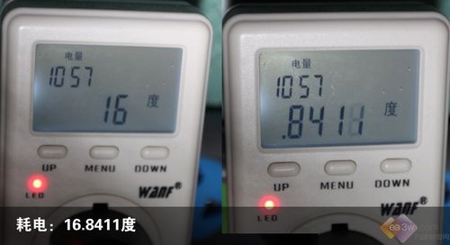 驚人差距!空調和電暖氣11小時耗電量PK