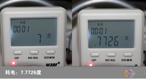 驚人差距!空調和電暖氣11小時耗電量PK