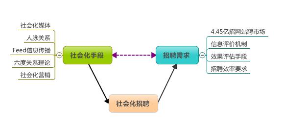 Մ̄罻Ƹ