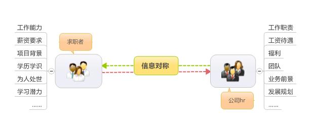 Մ̄罻Ƹ