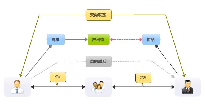 Մ̄罻Ƹ