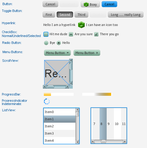 JavaFX UIؼ