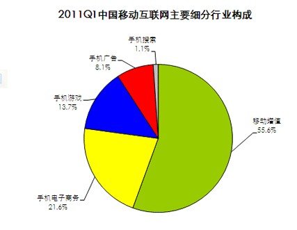 ƄӻWǰڰaI朱 ƏV݁y⾰ͨŏSWܛIӲITI̤Mͬһl——ƄӻW@M̘IB朗l¸ȻγɡvӍƼɴƳϵ£͇ƄӻWİlչFMнxĞһƪ^