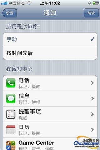 ߡP]iCloud