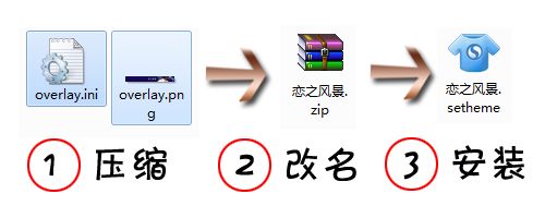 ���˹�(ji��)�N�ĶYƷ ���ѹ��g�[�����_(d��)����