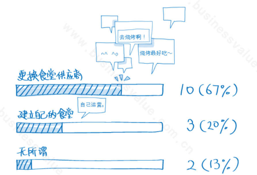 ��I(y��)΢������Ϣ��ͨ���˞鱾 