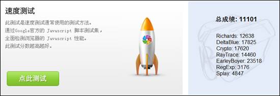 360Oٞg[Chrome 17