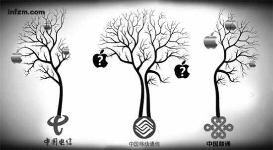 ƄӞΟoiPhone 4S