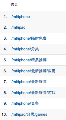 App每日推送客戶端流量