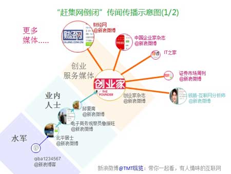 �{��ֹ�����߽����s���W�{���T���a��ˮ��