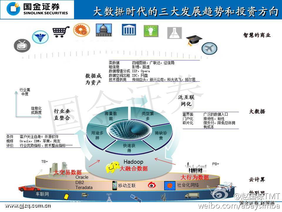 �󔵓��r��������lչڅ�ݺ�Ͷ�Y����