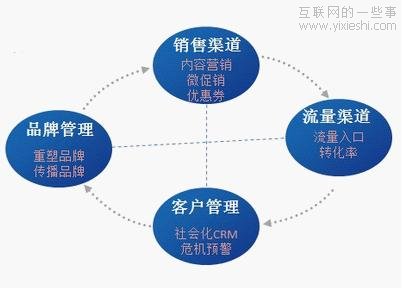 圖片1