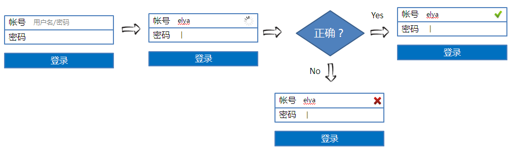jiaoyan ƄӑñOӋؼ