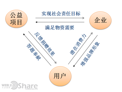 С�}������Ȥζ�Թ��憖��W(w��ng)վ