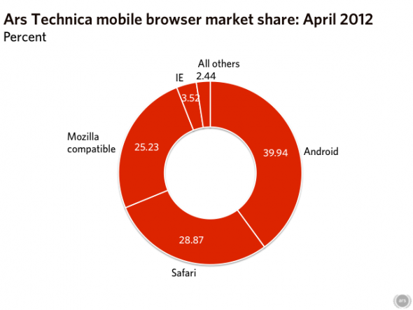 Firefox ͬһͬƽ_挦Chrome