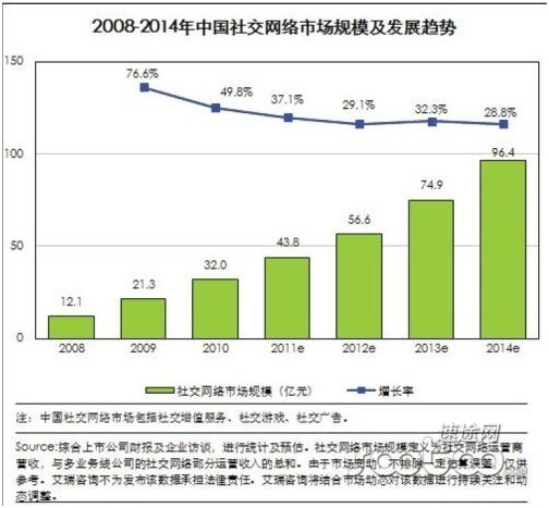 �罻�W�j�Ñ�Ҏģ���Lڅ��ƽ�� ��ο�����ճ��