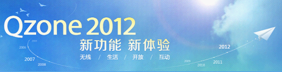 Qzone2012°cȼļ