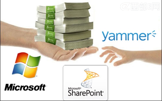 ΢ܛξ~ُYammer