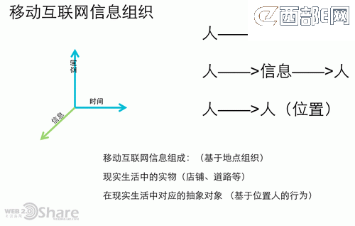 �Ƅ�(d��ng)��(li��n)�W(w��ng)��δ�������