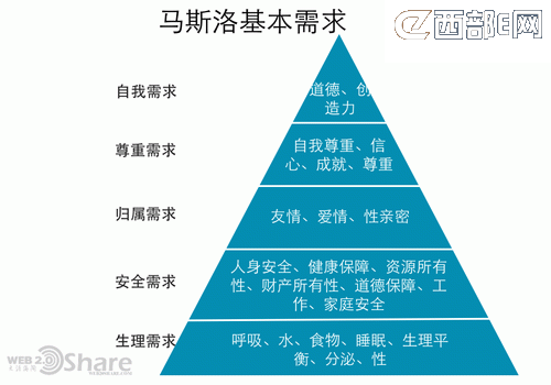 �Ƅ�(d��ng)��(li��n)�W(w��ng)��δ�������