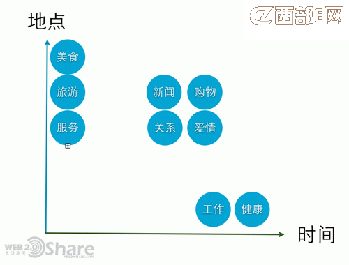 �Ƅ�(d��ng)��(li��n)�W(w��ng)��δ�������