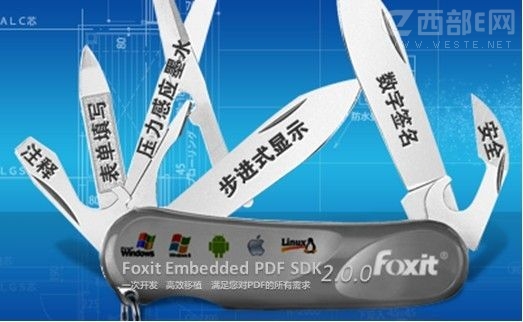ܛl(f)Embedded PDF SDK 2.0ָ֧Nƽ__l(f)
