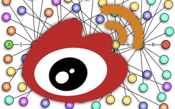 新浪微博商業(yè)化是被逼出來的?