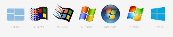 Windows־׃Win8Windows 1.0