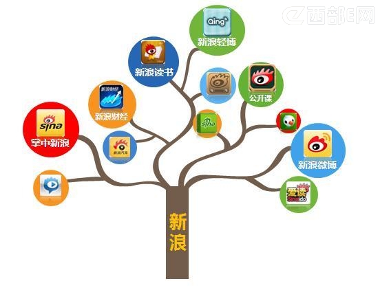 �Ƅӻ�(li��n)�r�����İ��Ї���(li��n)�W(w��ng)�T����׃����