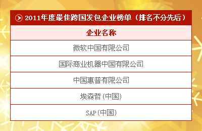 2011A(w)I(y)ʮ(qing)
