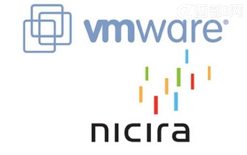 VMwareΌԸ˼ҲҪُNicira