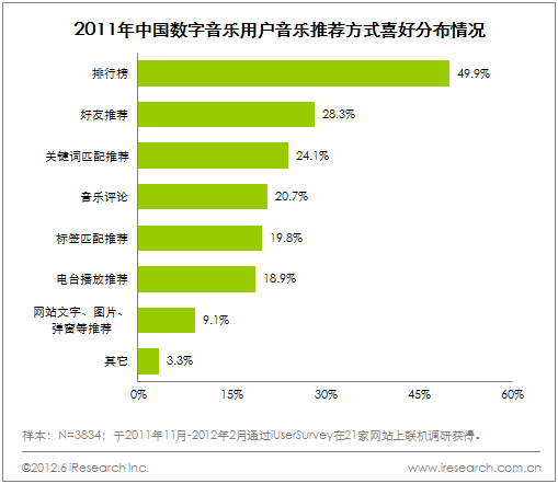 Winampʮd˥ʷ ИIߺŷ