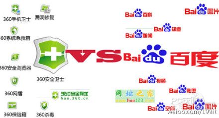 ٶȼs21%滢360Ğg[
