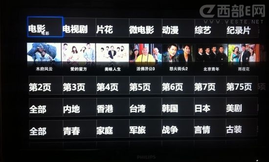 Apple TVԽzŐˇѺҕlPPTVȷ