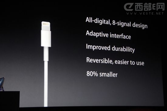iPhone5׌^۵׃