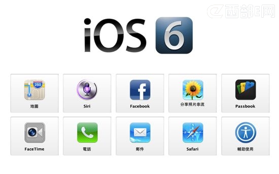 (j)iOS 6ʽҪ֪6