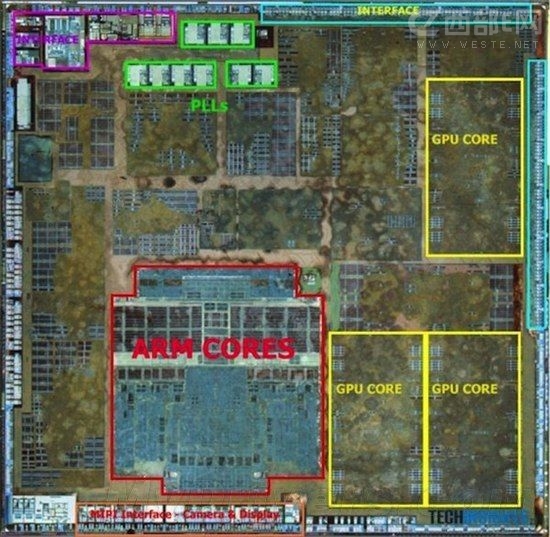 iPhone5̎ܣA6̎GPU
