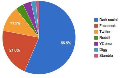 &ldquo;�罻�W(w��ng)�j(lu��)�ı���&rdquo;����ӿ��