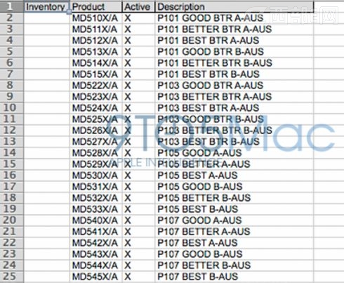 ipad-mini-skus-600x403.jpg