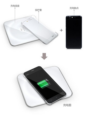 步步高推出四核手機vivo X1 目標直指小米2