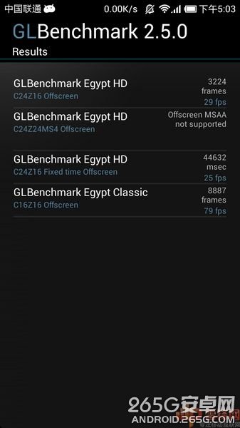 貴就厲害?小米2讓iPhone5難堪了!