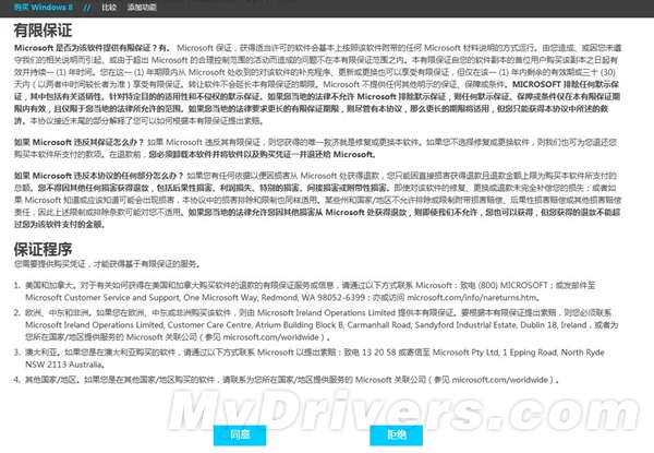 Iϴף98Ԫ Win7Win8ɵϽ̳