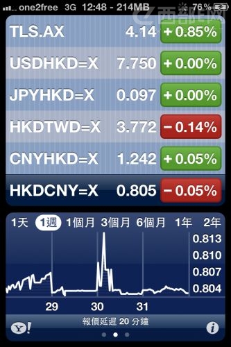 iPhone(ni)“”APPMR