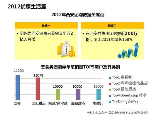 cul2012M桷