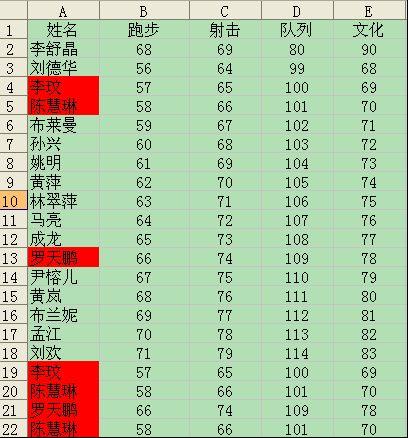 Win8操作系統(tǒng)之詳解Win8系統(tǒng)的