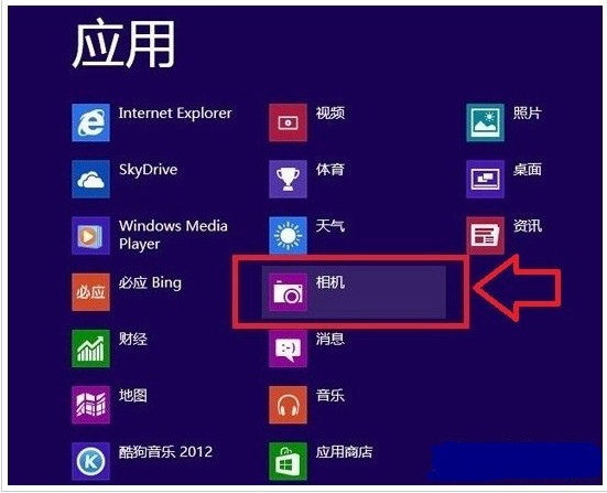 分享打開Windows 8攝像頭的2種方法