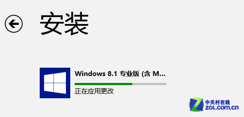 _ʼoؚw Windows 8.1Ԕ̳ 