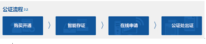 網易企業郵箱公正郵助力企業法務無憂