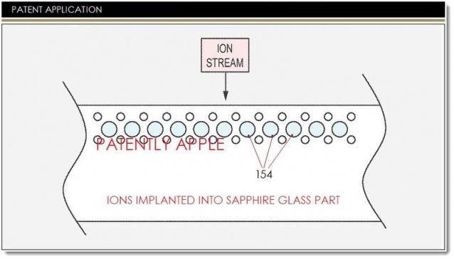 iPhone 6 Λ]\(yn){(ln)ʯĻ - C2.jpg